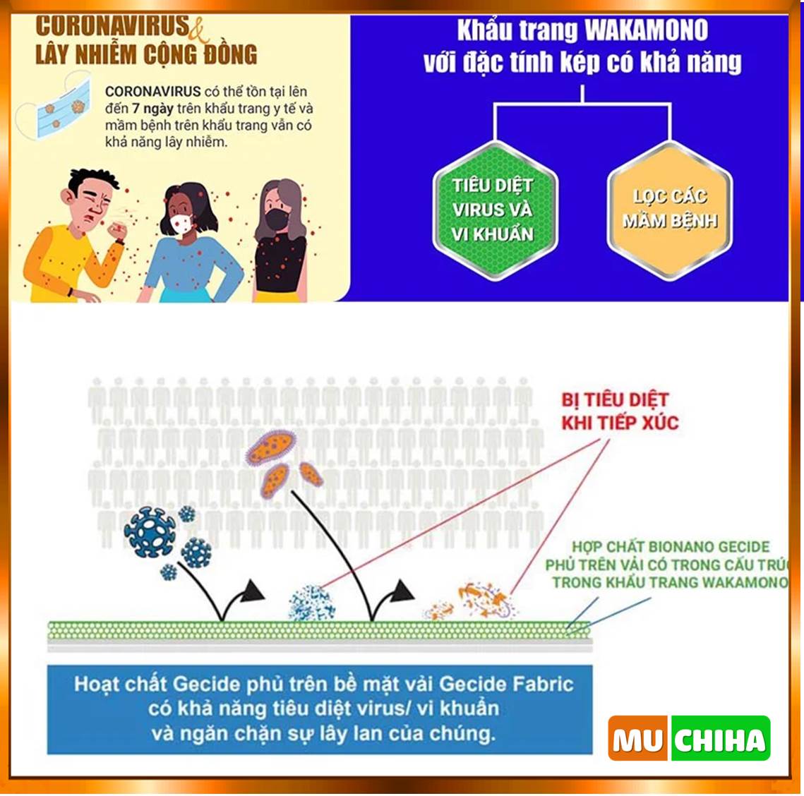 Khẩu Trang Wakamono Chính Hãng, Khẩu Trang Wakamono FIT X 4D Chống 99% Vi Khuẩn 12 Công Dụng Của Khẩu Trang Wakamono Chính Hãng