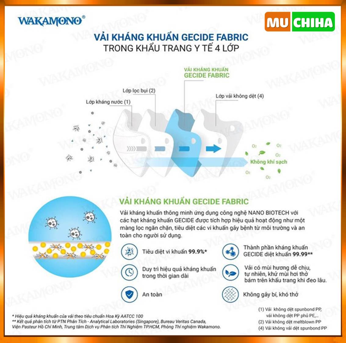 Khẩu Trang Wakamono Chính Hãng, Khẩu Trang Wakamono FIT X 4D Chống 99% Vi Khuẩn 17 Những Ai Nên Dùng Khẩu Trang Wakamono?