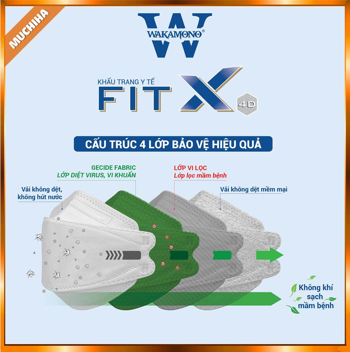 Khẩu Trang Wakamono Chính Hãng, Khẩu Trang Wakamono FIT X 4D Chống 99% Vi Khuẩn 14 Khẩu Trang Wakamono Chính Hãng Có Cấu Trúc 4 Lớp Giúp Bảo Vệ Hiệu Quả