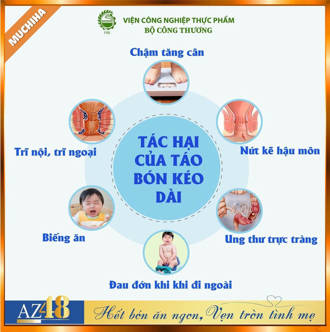 Men AZ48 Chính Hãng, Men Vi Sinh AZ48 Giúp Ăn Ngon, Tăng Sức Đề Kháng 13 Tác Hại Của Táo Bón Kéo Dài