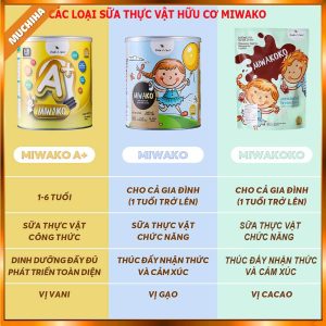 Sua hat miwako chinh hang mua o dau cac loai Sua hat miwako co tot khong Muchiha review 9
