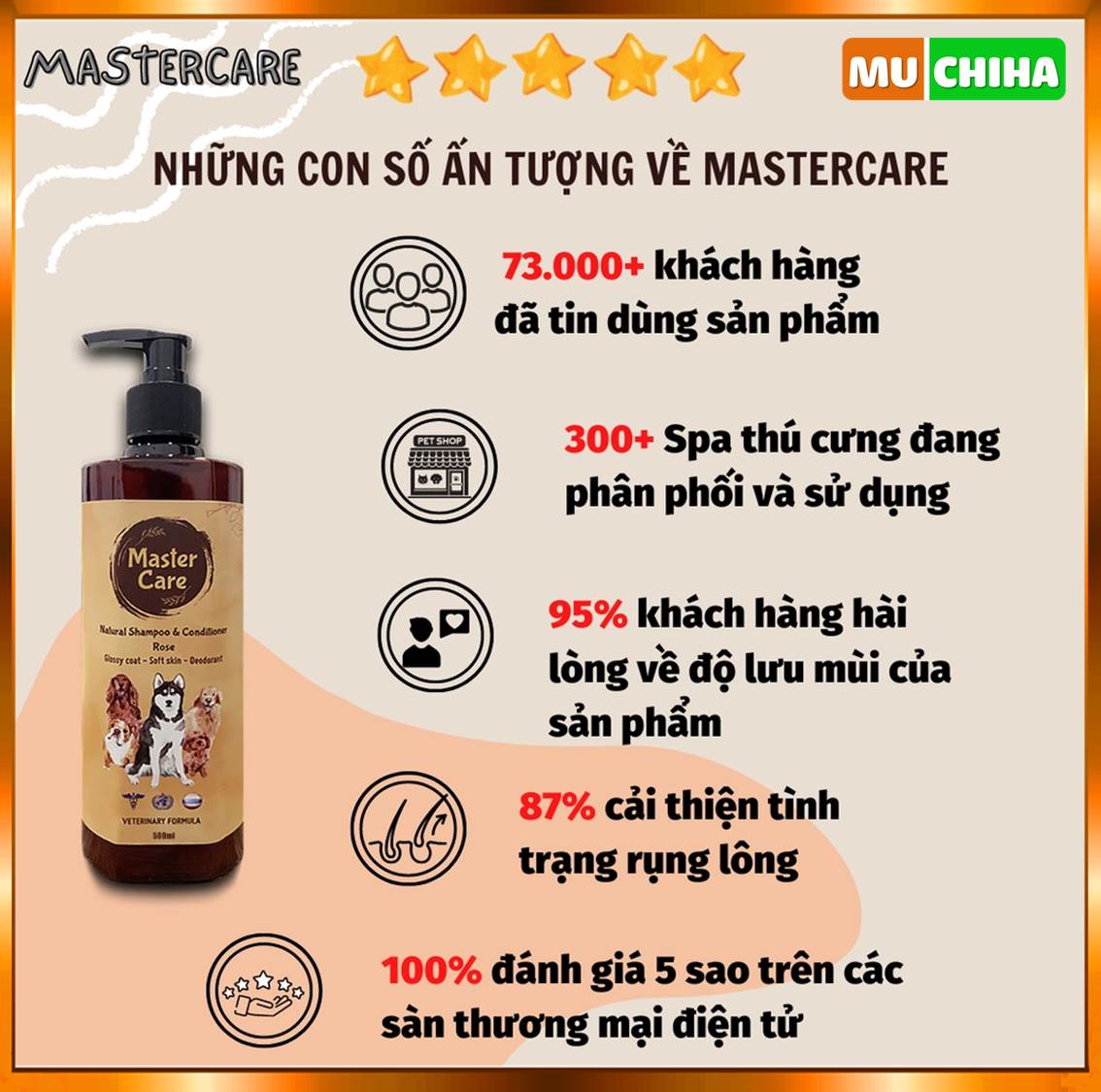 Sữa Tắm Mastercare Có Tốt Không? Review Từ Khách Hàng