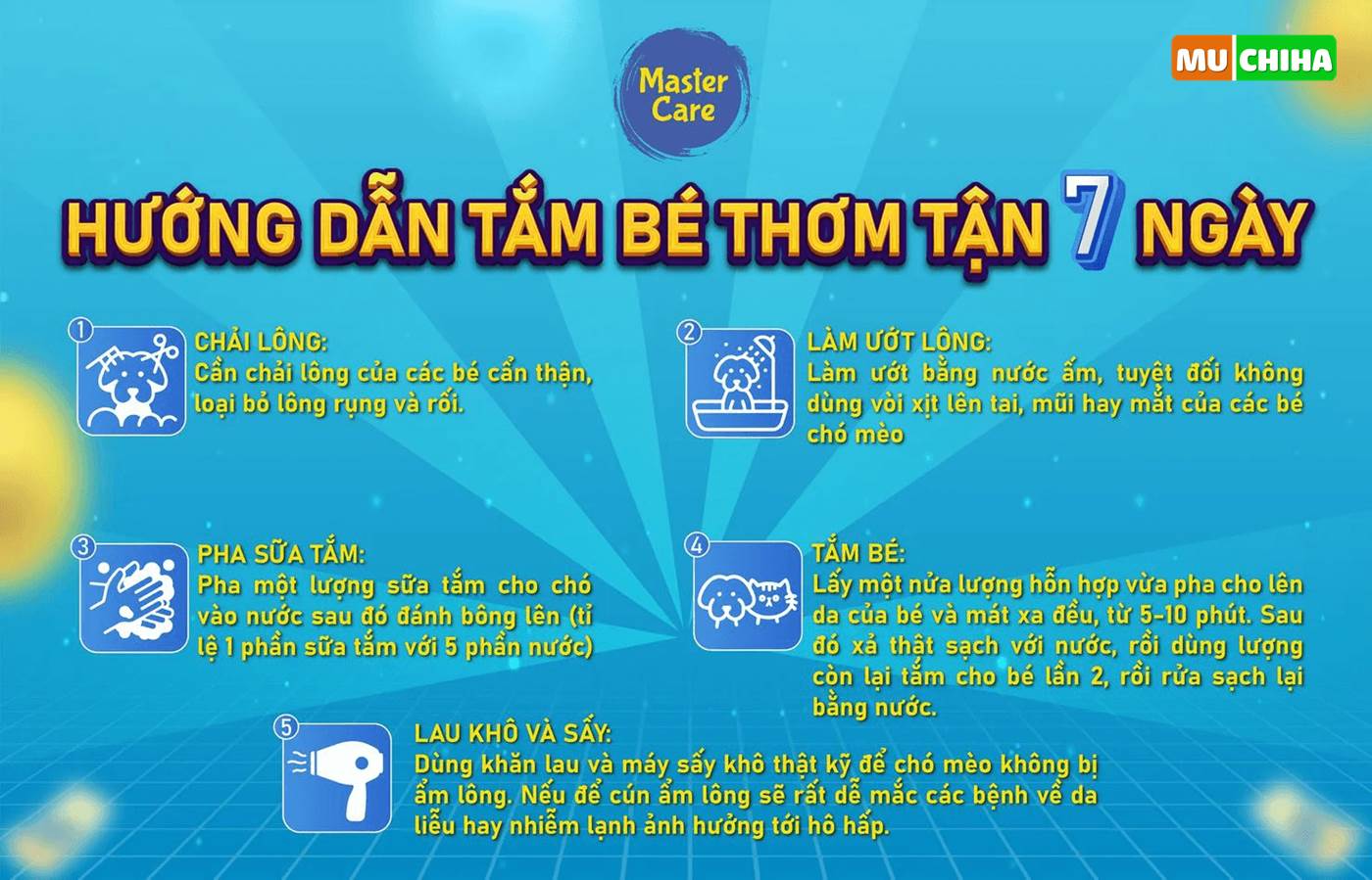 Cách Dùng Sữa Tắm Cho Chó Mastercare