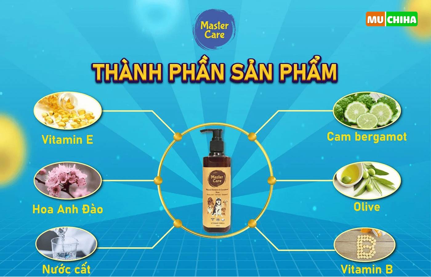 Thành Phần Sữa Tắm Mastercare Cho Chó Mèo