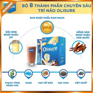 sua non Olisure chinh hang mua o dau sua non Olisure co tot khong Muchiha review 14